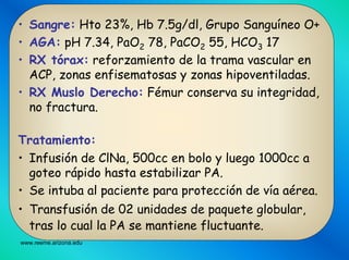 www.reeme.arizona.edu
• Sangre: Hto 23%, Hb 7.5g/dl, Grupo Sanguíneo O+
• AGA: pH 7.34, PaO2 78, PaCO2 55, HCO3 17
• RX tórax: reforzamiento de la trama vascular en
ACP, zonas enfisematosas y zonas hipoventiladas.
• RX Muslo Derecho: Fémur conserva su integridad,
no fractura.
Tratamiento:
• Infusión de ClNa, 500cc en bolo y luego 1000cc a
goteo rápido hasta estabilizar PA.
• Se intuba al paciente para protección de vía aérea.
• Transfusión de 02 unidades de paquete globular,
tras lo cual la PA se mantiene fluctuante.
 