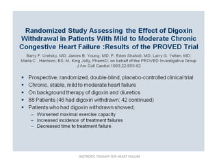 INOTROPIC THERAPY FOR HEART FAILURE
 