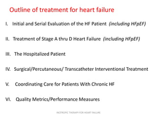 Outline of treatment for heart failure
I. Initial and Serial Evaluation of the HF Patient (including HFpEF)
II. Treatment of Stage A thru D Heart Failure (including HFpEF)
III. The Hospitalized Patient
IV. Surgical/Percutaneous/ Transcatheter Interventional Treatment
V. Coordinating Care for Patients With Chronic HF
VI. Quality Metrics/Performance Measures
INOTROPIC THERAPY FOR HEART FAILURE
 