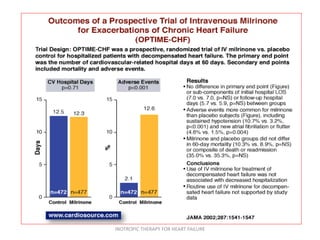 INOTROPIC THERAPY FOR HEART FAILURE
 