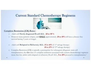 Current Standard Chemotherapy Regimens
Complete Remission [CR] Rates1:
o Adults with Newly diagnosed B-cell ALL: 60 to 90 %
o However many patients relapse, and ONLY approximately 30 to 50% will have a disease-free
survival lasting 3 years or longer.
o Adults with Relapsed or Refractory ALL: 31 to 44% (if 1st salvage therapy)
18 to 25% (if 2nd salvage therapy)
o Complete Remission [CR] is typically a prerequisite for subsequent allogeneic stem-cell
transplantation, the low rates of complete remission associated with current chemotherapy regimens
mean that few adults with relapsed or refractory B-cell ALL, 5 to 30% proceed to transplantation.1
 