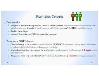 Exclusion Criteria
• Patients with:
o Peripheral Absolute Lymphoblast Count ≥ 10,000 cells/µL *Treatment to reduce circulating blasts
was allowed within 2 weeks of randomization with Hydroxyurea AND/OR Steroids/Vincristine
o Burkitt Lymphoma
o Isolated Testicular or CNS Extramedullary relapse
• Treatments NOT Allowed:
o Chemotherapy < 2 weeks before randomization *EXCEPT to reduce circulating lymphoblast count
or palliation [Steroids, Hydroxycarbamide, or Vincristine]
o Monoclonal Antibody treatment < 6 weeks before randomization (for Rituximab: ≥ 2 weeks before
randomization)
o Allogeneic Hematopoietic Stem Cell Transplantation (HSCT) ≤ 4 months before randomization
 