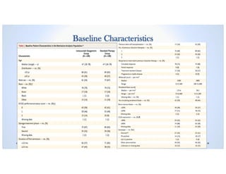 Baseline Characteristics
 