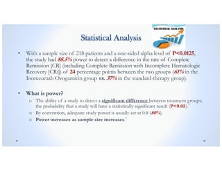 Statistical Analysis
• With a sample size of 218 patients and a one-sided alpha level of P<0.0125,
the study had 88.5% power to detect a difference in the rate of Complete
Remission [CR] (including Complete Remission with Incomplete Hematologic
Recovery [CRi]) of 24 percentage points between the two groups (61% in the
Inotuzumab Ozogamicin group vs. 37% in the standard-therapy group).
• What is power?
o The ability of a study to detect a significant difference between treatment groups;
the probability that a study will have a statistically significant result (P<0.05).7
o By convention, adequate study power is usually set at 0.8 (80%).
o Power increases as sample size increases.7
 