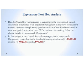 Exploratory Post Hoc Analysis
• Data for Overall Survival appeared to depart from the proportional-hazards
assumption as reflected by an apparent heterogeneity in the curve for standard
therapy; therefore an exploratory post hoc analysis of restricted mean survival
time was applied (truncation time, 37.7 months) to alternatively define the
clinical benefit of Inotuzumab Ozogamicin.1
• In this analysis, mean Overall Survival was longer in the Inotuzumab
Ozogamicin group than in the Standard-therapy group (mean [±], 13.9±1.10
months vs. 9.9±0.85 months, P=0.005).1
 