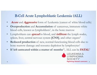 B-Cell Acute Lymphoblastic Leukemia (ALL)
• Acute and Aggressive form of Leukemia (cancer of white blood cells)
• Overproduction and Accumulation of cancerous, immature white
blood cells, known as lymphoblasts1, in the bone marrow
• Lymphoblasts can spread to blood, and infiltrate the lymph nodes,
spleen, liver, central nervous system [CNS], and other organs2
• Reduced production of new, normal-functioning blood cells due to
bone marrow damage and resource depletion by lymphocytes1
• If left untreated within a matter of months11, ALL can be FATAL9
 