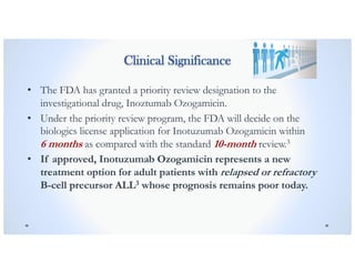Clinical Significance
• The FDA has granted a priority review designation to the
investigational drug, Inoztumab Ozogamicin.
• Under the priority review program, the FDA will decide on the
biologics license application for Inotuzumab Ozogamicin within
6 months as compared with the standard 10-month review.3
• If approved, Inotuzumab Ozogamicin represents a new
treatment option for adult patients with relapsed or refractory
B-cell precursor ALL3 whose prognosis remains poor today.
 