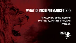 WHAT IS INBOUND MARKETING?
An Overview of the Inbound
Philosophy, Methodology, and
Process.
 