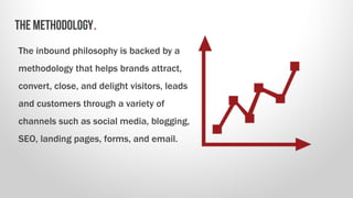 Inbound Overview What is Inbound Marketing?: An Overview of the Inbound Philosophy ...