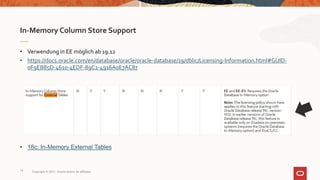 Hybrid Partitioned Tables in Oracle Database 19c | PPTX