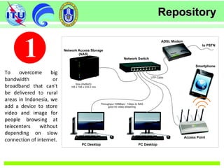 RepositoryRepository
To overcome big
bandwidth or
broadband that can't
be delivered to rural
areas in Indonesia, we
add a device to store
video and image for
people browsing at
telecenters without
depending on slow
connection of internet.
 