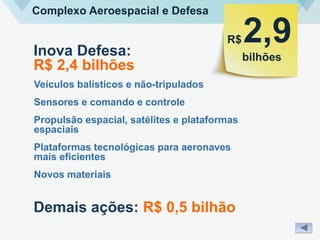 Complexo Aeroespacial e Defesa
R$
bilhões
2,9Inova Defesa:
R$ 2,4 bilhões
Veículos balísticos e não-tripulados
Sensores e comando e controle
Propulsão espacial, satélites e plataformas
espaciais
Plataformas tecnológicas para aeronaves
mais eficientes
Novos materiais
Demais ações: R$ 0,5 bilhão
 