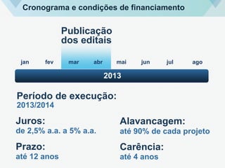 Cronograma e condições de financiamento
jun jul agojan fev mar abr mai
2013
Publicação
dos editais
Período de execução:
2013/2014
Juros:
de 2,5% a.a. a 5% a.a.
Prazo:
até 12 anos
Alavancagem:
até 90% de cada projeto
Carência:
até 4 anos
 