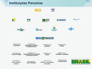 Instituições Parceiras
Secretaria da
Micro e Pequena
Empresa
 