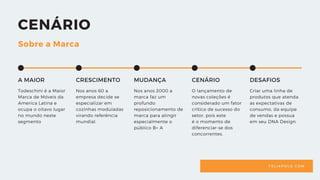 F E L I X P O L O . C O M
CENÁRIO
Sobre a Marca
Todeschini é a Maior
Marca de Móveis da
America Latina e
ocupa o oitavo lugar
no mundo neste
segmento
A MAIOR
Nos anos 60 a
empresa decide se
especializar em
cozinhas moduladas
virando referência
mundial.
CRESCIMENTO
Nos anos 2000 a
marca faz um
profundo
reposicionamento de
marca para atingir
especialmente o
público B+ A
MUDANÇA
O lançamento de
novas coleções é
considerado um fator
crítico de sucesso do
setor, pois este
é o momento de
diferenciar-se dos
concorrentes.
CENÁRIO
Criar uma linha de
produtos que atenda
as expectativas de
consumo, da equipe
de vendas e possua
em seu DNA Design.
DESAFIOS
 
