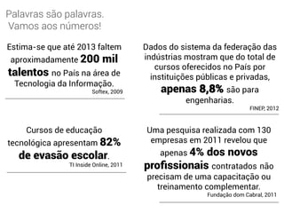 Palavras são palavras.
Vamos aos números!

Estima-se que até 2013 faltem           Dados do sistema da federação das
 aproximadamente 200        mil         indústrias mostram que do total de
                                           cursos oferecidos no País por
talentos no País na área de               instituições públicas e privadas,
 Tecnologia da Informação.
                        Softex, 2009        apenas 8,8% são para
                                                   engenharias.
                                                                       FINEP, 2012



    Cursos de educação                   Uma pesquisa realizada com 130
tecnológica apresentam 82%                empresas em 2011 revelou que
  de evasão escolar.                        apenas 4%
                                                    dos novos
               TI Inside Online, 2011   proﬁssionais contratados não
                                         precisam de uma capacitação ou
                                            treinamento complementar.
                                                        Fundação dom Cabral, 2011
 