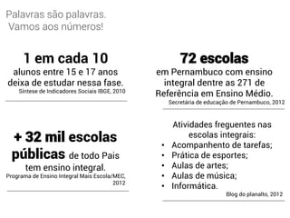 Palavras são palavras.
Vamos aos números!


      1 em cada 10                                        72 escolas
 alunos entre 15 e 17 anos                      em Pernambuco com ensino
deixa de estudar nessa fase.                      integral dentre as 271 de
    Síntese de Indicadores Sociais IBGE, 2010
                                                Referência em Ensino Médio.
                                                      Secretária de educação de Pernambuco, 2012



                                                       Atividades freguentes nas
  + 32 mil escolas                               • 
                                                            escolas integrais:
                                                       Acompanhento de tarefas;
  públicas de todo Pais                          •     Prática de esportes;
       tem ensino integral.                      •     Aulas de artes;
Programa de Ensino Integral Mais Escola/MEC,     •     Aulas de música;
                                        2012
                                                 •     Informática.
                                                                          Blog do planalto, 2012
 
