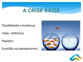 Flexibilidade a mudança;
Visão sistêmica;
Rapidez;
Exatidão no planejamento.
 