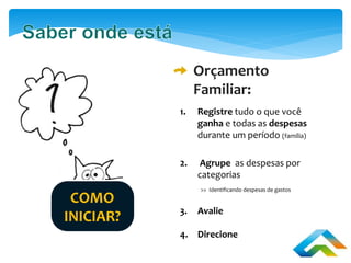 Orçamento
Familiar:
1. Registre tudo o que você
ganha e todas as despesas
durante um período (família)
2. Agrupe as despesas por
categorias
>> Identificando despesas de gastos
3. Avalie
4. Direcione
COMO
INICIAR?
 