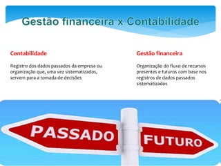 Gestão financeira
Organização do fluxo de recursos
presentes e futuros com base nos
registros de dados passados
sistematizados
Contabilidade
Registro dos dados passados da empresa ou
organização que, uma vez sistematizados,
servem para a tomada de decisões
 