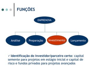 Mais capacidade para correr riscos%•Características de Start-up acadêmicoDesenvolve-se em ritmo próprio