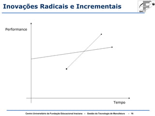 Inovações Radicais e Incrementais 
Performance 
Tempo 
Centro Universitário da Fundação Educacional Inaciana – Gestão da Tecnologia de Manufatura - 16 
 