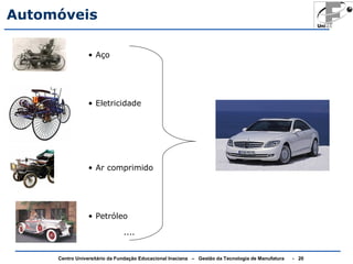 Automóveis 
• Aço 
• Eletricidade 
• Ar comprimido 
• Petróleo 
.... 
Centro Universitário da Fundação Educacional Inaciana – Gestão da Tecnologia de Manufatura - 20 
 
