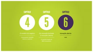 O modelo de negócio
Conectando inovação
interna e externa
Da inovação fechada
à inovação aberta
A transformação da
IBM Corporation
Inovação aberta
Intel
 