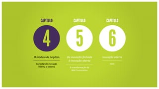 O modelo de negócio
Conectando inovação
interna e externa
Da inovação fechada
à inovação aberta
A transformação da
IBM Corporation
Inovação aberta
Intel
 