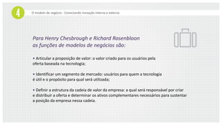 O modelo de negócio - Conectando inovação interna e externa
Para Henry Chesbrough e Richard Rosenbloon
as funções de modelos de negócios são:
• Articular a proposição de valor: o valor criado para os usuários pela
oferta baseada na tecnologia;
• Identificar um segmento de mercado: usuários para quem a tecnologia
é útil e o propósito para qual será utilizada;
• Definir a estrutura da cadeia de valor da empresa: a qual será responsável por criar
e distribuir a oferta e determinar os ativos complementares necessários para sustentar
a posição da empresa nessa cadeia.
 