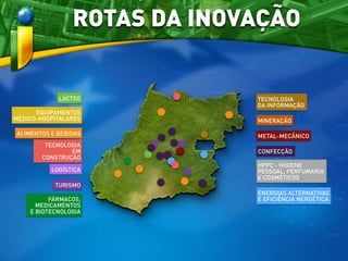 MINERAÇÃO
METAL-MECÂNICO
CONFECÇÃO
HPPC - HIGIENE
PESSOAL, PERFUMARIA
E COSMÉTICOS
LÁCTEO
EQUIPAMENTOS
MÉDICO-HOSPITALARES
ALIMENTOS E BEBIDAS
LOGÍSTICA
TURISMO
FÁRMACOS,
MEDICAMENTOS
E BIOTECNOLOGIA
TECNOLOGIA
DA INFORMAÇÃO
ENERGIAS ALTERNATIVAS
E EFICIÊNCIA NERGÉTICA
ROTAS DA INOVAÇÃO
TECNOLOGIA
EM
CONSTRUÇÃO
 