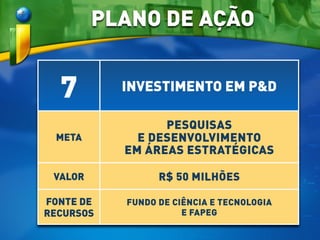 7 INVESTIMENTO EM P&D
META
PESQUISAS
E DESENVOLVIMENTO
EM ÁREAS ESTRATÉGICAS
VALOR R$ 50 MILHÕES
FONTE DE
RECURSOS
FUNDO DE CIÊNCIA E TECNOLOGIA
E FAPEG
PLANO DE AÇÃO
 