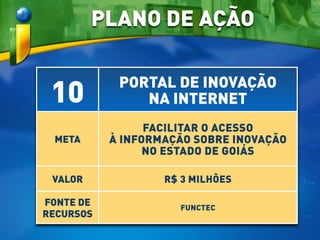 10 PORTAL DE INOVAÇÃO
NA INTERNET
META
FACILITAR O ACESSO
À INFORMAÇÃO SOBRE INOVAÇÃO
NO ESTADO DE GOIÁS
VALOR R$ 3 MILHÕES
FONTE DE
RECURSOS
FUNCTEC
PLANO DE AÇÃO
 