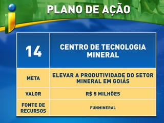 14 CENTRO DE TECNOLOGIA
MINERAL
META
ELEVAR A PRODUTIVIDADE DO SETOR
MINERAL EM GOIÁS
VALOR R$ 5 MILHÕES
FONTE DE
RECURSOS
FUNMINERAL
PLANO DE AÇÃO
 