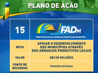 15
META
APOIAR O DESENVOLVIMENTO
DOS MUNICÍPIOS ATRAVÉS
DOS ARRANJOS PRODUTIVOS LOCAIS
VALOR R$120 MILHÕES
FONTE DE
RECURSOS
TESOURO ESTADUAL
PLANO DE AÇÃO
 