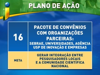 16
PACOTE DE CONVÊNIOS
COM ORGANIZAÇÕES
PARCEIRAS:
SEBRAE, UNIVERSIDADES, AGÊNCIA
USP DE INOVAÇÃO E EMPRESAS
META
GERAR INTEGRAÇÃO ENTRE
PESQUISADORES LOCAIS
E A COMUNIDADE CIENTÍFICA
NACIONAL
PLANO DE AÇÃO
 