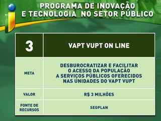 PROGRAMA DE INOVAÇÃO
E TECNOLOGIA NO SETOR PÚBLICO
3 VAPT VUPT ON LINE
META
DESBUROCRATIZAR E FACILITAR
O ACESSO DA POPULAÇÃO
A SERVIÇOS PÚBLICOS OFERECIDOS
NAS UNIDADES DO VAPT VUPT
VALOR R$ 3 MILHÕES
FONTE DE
RECURSOS
SEGPLAN
 