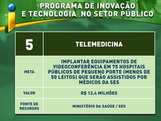 PROGRAMA DE INOVAÇÃO
E TECNOLOGIA NO SETOR PÚBLICO
5 TELEMEDICINA
META
IMPLANTAR EQUIPAMENTOS DE
VIDEOCONFERÊNCIA EM 75 HOSPITAIS
PÚBLICOS DE PEQUENO PORTE (MENOS DE
50 LEITOS) QUE SERÃO ASSISTIDOS POR
MÉDICOS DA SES
VALOR R$ 12.4 MILHÕES
FONTE DE
RECURSOS
MINISTÉRIO DA SAÚDE / SES
 