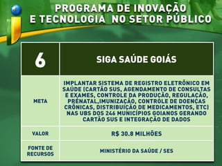 PROGRAMA DE INOVAÇÃO
E TECNOLOGIA NO SETOR PÚBLICO
6 SIGA SAÚDE GOIÁS
META
IMPLANTAR SISTEMA DE REGISTRO ELETRÔNICO EM
SAÚDE (CARTÃO SUS, AGENDAMENTO DE CONSULTAS
E EXAMES, CONTROLE DA PRODUÇÃO, REGULAÇÃO,
PRÉNATAL,IMUNIZAÇÃO, CONTROLE DE DOENÇAS
CRÔNICAS, DISTRIBUIÇÃO DE MEDICAMENTOS, ETC)
NAS UBS DOS 246 MUNICÍPIOS GOIANOS GERANDO
CARTÃO SUS E INTEGRAÇÃO DE DADOS
VALOR R$ 30.8 MILHÕES
FONTE DE
RECURSOS
MINISTÉRIO DA SAÚDE / SES
 