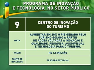 PROGRAMA DE INOVAÇÃO
E TECNOLOGIA NO SETOR PÚBLICO
9 CENTRO DE INOVAÇÃO
DO TURISMO
META
AUMENTAR EM 20% O PIB GERADO PELO
TURISMO GOIANO A PARTIR
DE AÇÕES VOLTADAS A INOVAÇÃO E
QUALIDADE, PESQUISA, AUDIOVISUAL
E TECNOLOGIA PARA O TURISMO.
VALOR R$ 1.5 MILHÃO
FONTE DE
RECURSOS
TESOURO ESTADUAL
 
