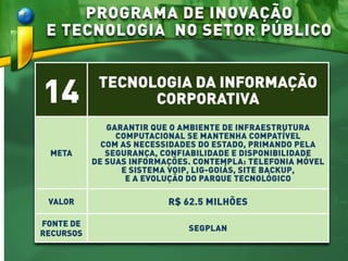 PROGRAMA DE INOVAÇÃO
E TECNOLOGIA NO SETOR PÚBLICO
14 TECNOLOGIA DA INFORMAÇÃO
CORPORATIVA
META
GARANTIR QUE O AMBIENTE DE INFRAESTRUTURA
COMPUTACIONAL SE MANTENHA COMPATÍVEL
COM AS NECESSIDADES DO ESTADO, PRIMANDO PELA
SEGURANÇA, CONFIABILIDADE E DISPONIBILIDADE
DE SUAS INFORMAÇÕES. CONTEMPLA: TELEFONIA MÓVEL
E SISTEMA VOIP, LIG-GOIÁS, SITE BACKUP,
E A EVOLUÇÃO DO PARQUE TECNOLÓGICO
VALOR R$ 62.5 MILHÕES
FONTE DE
RECURSOS
SEGPLAN
 