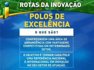 POLOS DE
EXCELÊNCIA
ROTAS DA INOVAÇÃO
O Q U E S Ã O ?
COMPREENDEM UMA ÁREA DE
ABRANGÊNCIA COM VANTAGENS
COMPETITIVAS EM DETERMINADO
SETOR.
O OBJETIVO É TORNAR CADA POLO
UMA REFERÊNCIA NACIONAL
E INTERNACIONAL EM INOVAÇÃO
NO SEU SETOR DE ATUAÇÃO.
 