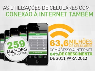 R$ 191
BILHÕES
FONTE:Associação Brasileira das Empresas
de Cartões de Crédito e Serviços (Abecs).
63,6
84%
DE 2011 PARA 2012
 