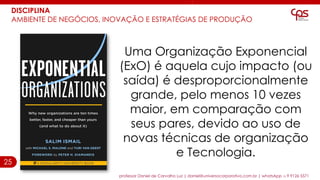 25
DISCIPLINA
AMBIENTE DE NEGÓCIOS, INOVAÇÃO E ESTRATÉGIAS DE PRODUÇÃO
Uma Organização Exponencial
(ExO) é aquela cujo impacto (ou
saída) é desproporcionalmente
grande, pelo menos 10 vezes
maior, em comparação com
seus pares, devido ao uso de
novas técnicas de organização
e Tecnologia.
professor Daniel de Carvalho Luz | daniel@universocorporativo.com.br | whatsApp 15 9 9126 5571
 