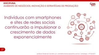 27
DISCIPLINA
AMBIENTE DE NEGÓCIOS, INOVAÇÃO E ESTRATÉGIAS DE PRODUÇÃO
Indivíduos com smartphones
e sites de redes sociais
continuarão a impulsionar o
crescimento de dados
exponencialmente
professor Daniel de Carvalho Luz | daniel@universocorporativo.com.br | whatsApp 15 9 9126 5571
 