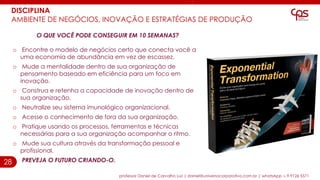 28
DISCIPLINA
AMBIENTE DE NEGÓCIOS, INOVAÇÃO E ESTRATÉGIAS DE PRODUÇÃO
O QUE VOCÊ PODE CONSEGUIR EM 10 SEMANAS?
o Encontre o modelo de negócios certo que conecta você a
uma economia de abundância em vez de escassez.
o Mude a mentalidade dentro de sua organização de
pensamento baseado em eficiência para um foco em
inovação.
o Construa e retenha a capacidade de inovação dentro de
sua organização.
o Neutralize seu sistema imunológico organizacional.
o Acesse o conhecimento de fora da sua organização.
o Pratique usando os processos, ferramentas e técnicas
necessárias para a sua organização acompanhar o ritmo.
o Mude sua cultura através da transformação pessoal e
profissional.
o PREVEJA O FUTURO CRIANDO-O.
professor Daniel de Carvalho Luz | daniel@universocorporativo.com.br | whatsApp 15 9 9126 5571
 