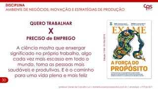 30
DISCIPLINA
AMBIENTE DE NEGÓCIOS, INOVAÇÃO E ESTRATÉGIAS DE PRODUÇÃO
professor Daniel de Carvalho Luz | daniel@universocorporativo.com.br | whatsApp 15 9 9126 5571
QUERO TRABALHAR
X
PRECISO de EMPREGO
A ciência mostra que enxergar
significado no próprio trabalho, algo
cada vez mais escasso em todo o
mundo, torna as pessoas mais
saudáveis e produtivas. E é o caminho
para uma vida plena e mais feliz
Edição1184-01/05/2019
 