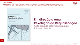 33
DISCIPLINA
AMBIENTE DE NEGÓCIOS, INOVAÇÃO E ESTRATÉGIAS DE PRODUÇÃO
professor Daniel de Carvalho Luz | daniel@universocorporativo.com.br | whatsApp 15 9 9126 5571
Em direção a uma
Revolução da Requalificação
Ação liderada pela indústria para o
Futuro do Trabalho
 