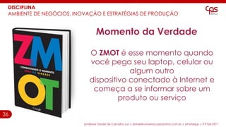 36
DISCIPLINA
AMBIENTE DE NEGÓCIOS, INOVAÇÃO E ESTRATÉGIAS DE PRODUÇÃO
professor Daniel de Carvalho Luz | daniel@universocorporativo.com.br | whatsApp 15 9 9126 5571
O ZMOT é esse momento quando
você pega seu laptop, celular ou
algum outro
dispositivo conectado à Internet e
começa a se informar sobre um
produto ou serviço
Momento da Verdade
 