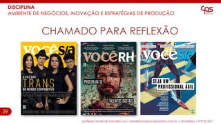 39
DISCIPLINA
AMBIENTE DE NEGÓCIOS, INOVAÇÃO E ESTRATÉGIAS DE PRODUÇÃO
professor Daniel de Carvalho Luz | daniel@universocorporativo.com.br | whatsApp 15 9 9126 5571
CHAMADO PARA REFLEXÃO
 